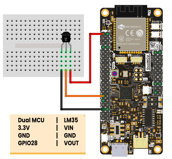 Diagrama RP2040