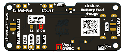 Panel trasero