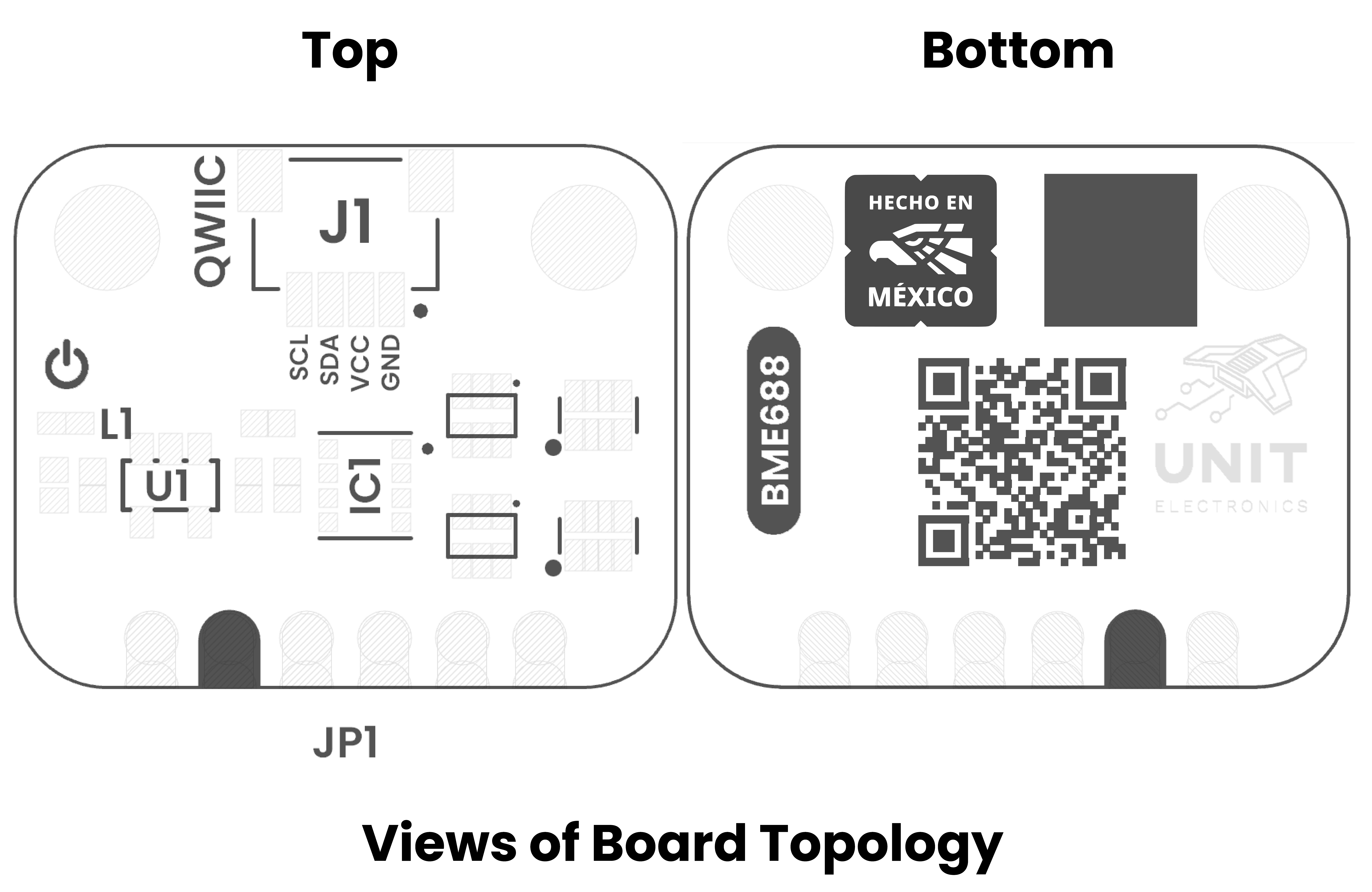 Topology