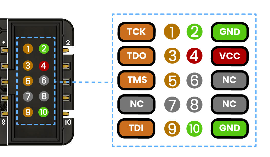 _images/jtag.png
