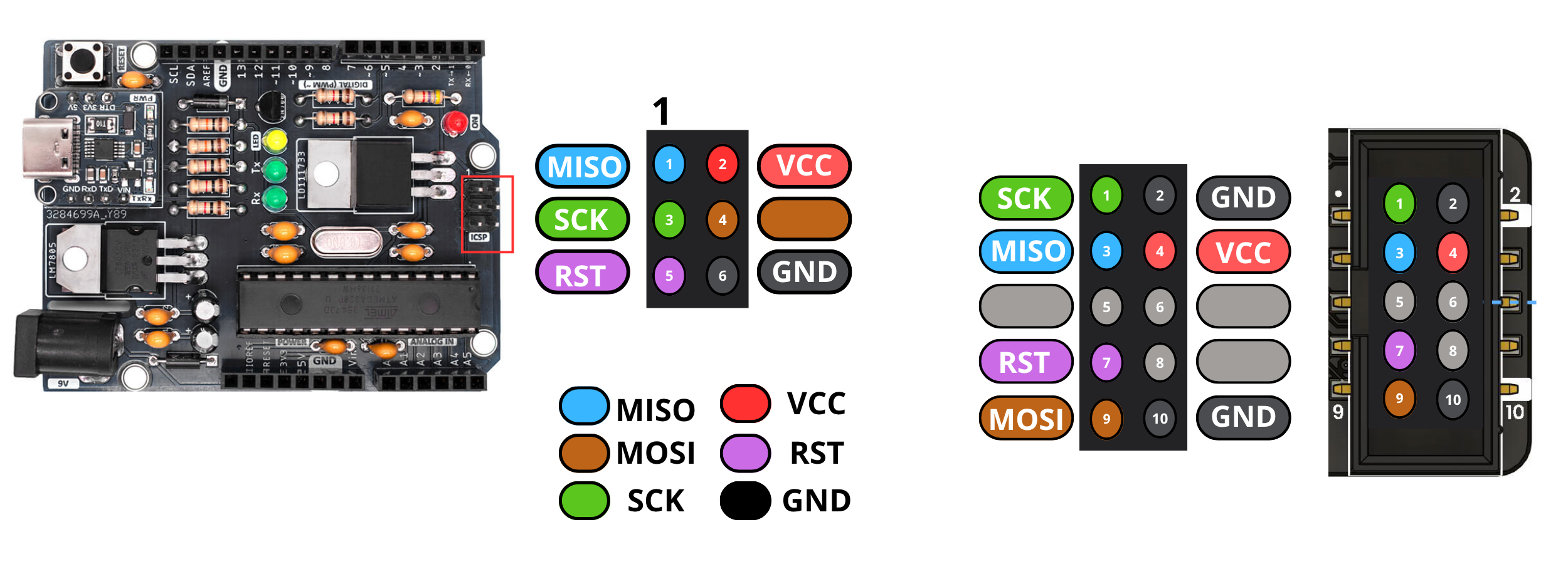AVR Programmer
