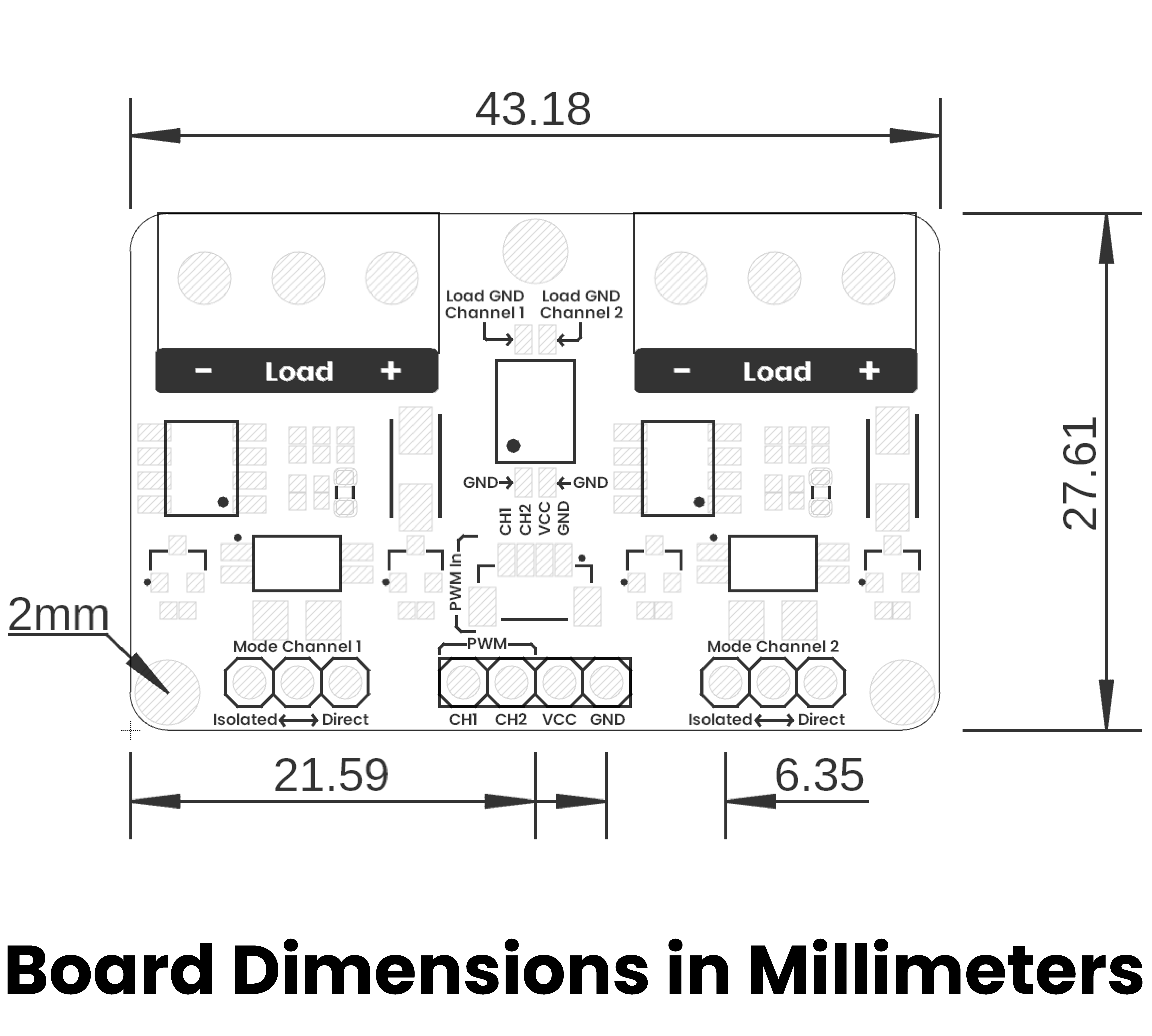 Dimensions