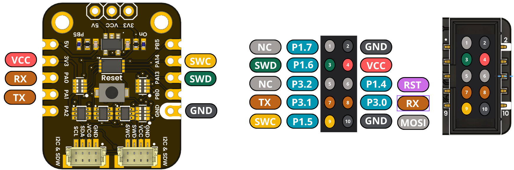 Serial Interface Diagram