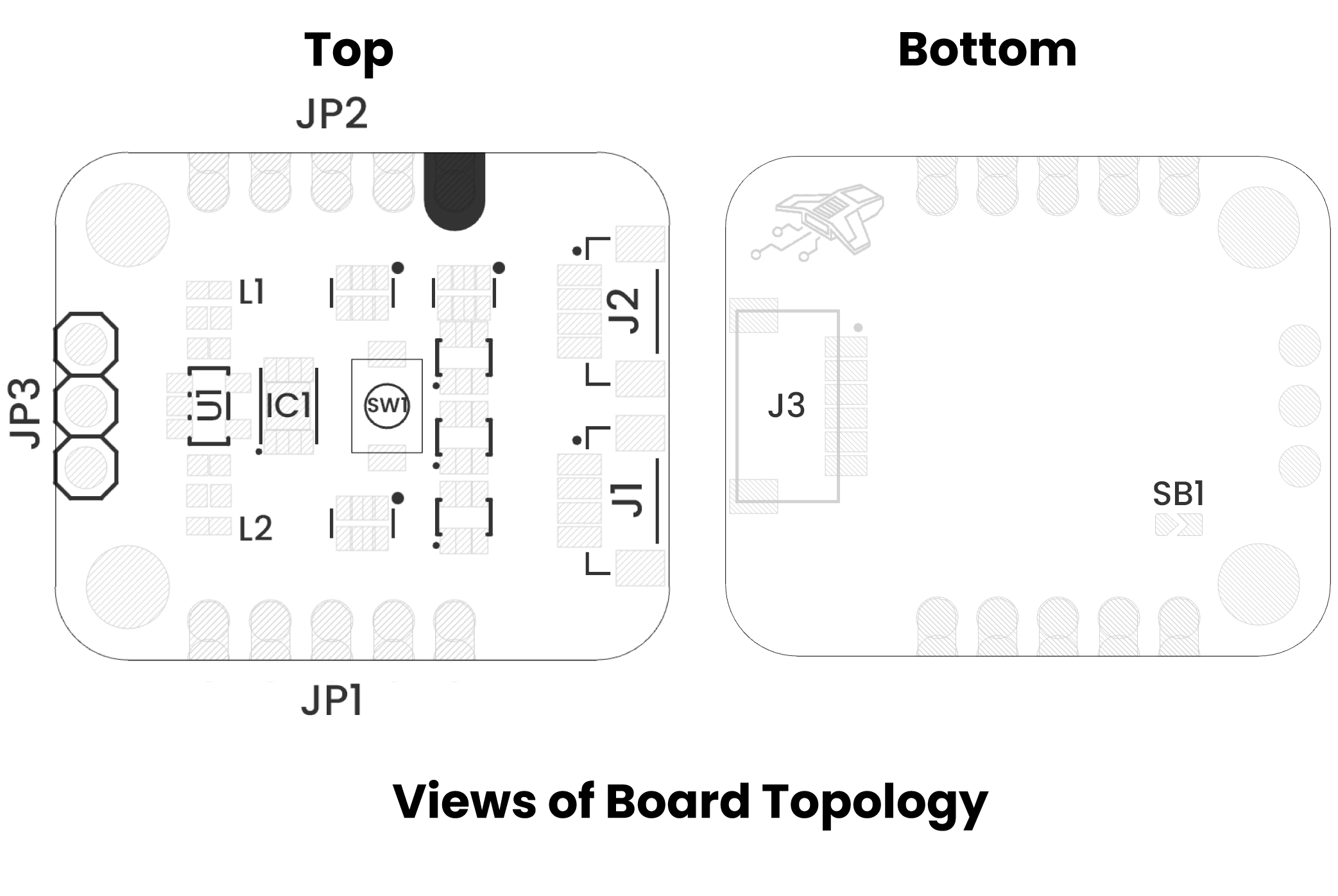 Topology
