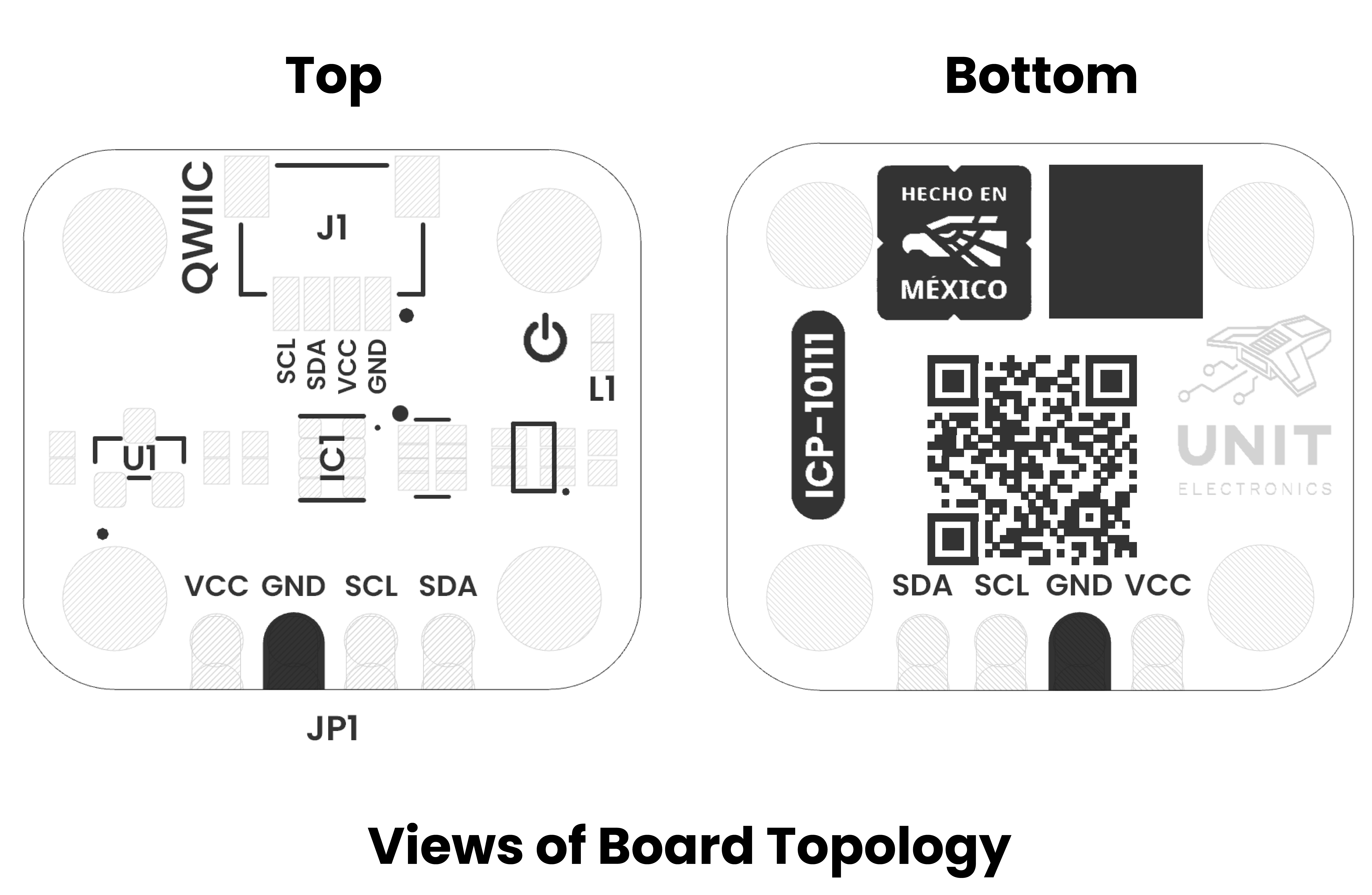 Topology