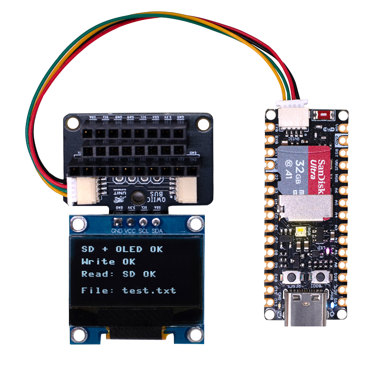 I2C