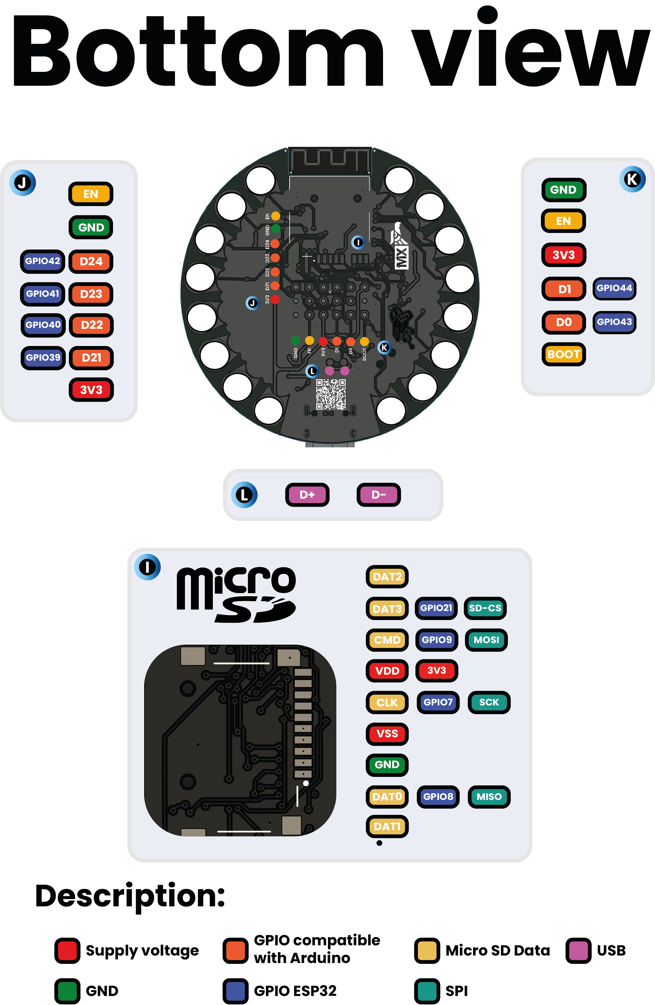 Bottom View Pinout Touch Dot S3